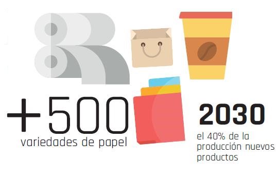 auditoría ambiental