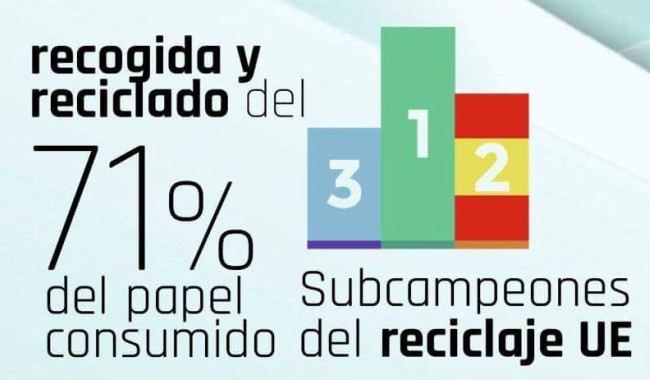 medalla-plata-diamundial-reciclaje